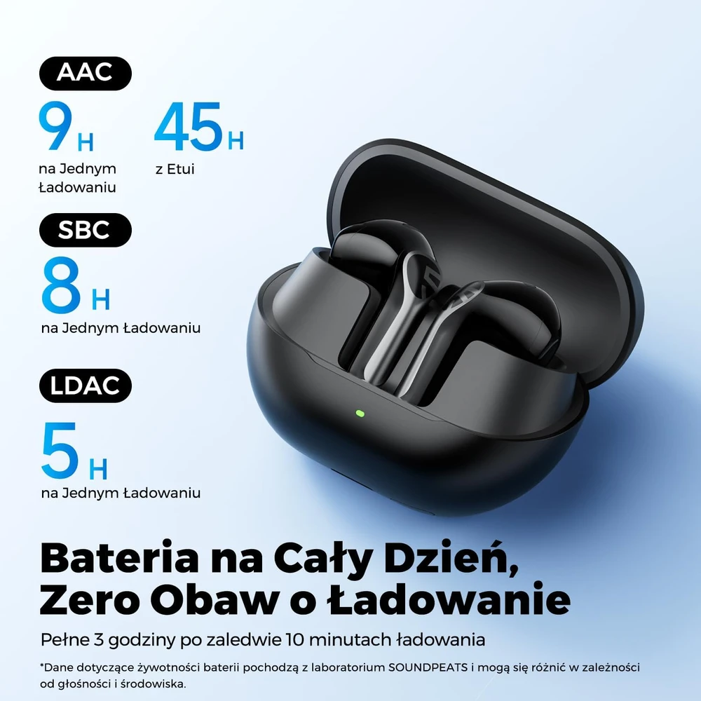 SOUNDPEATS pusiau į ausis įdedamos belaidės Bluetooth 6.0 ausinės su LDAC Air6 HS