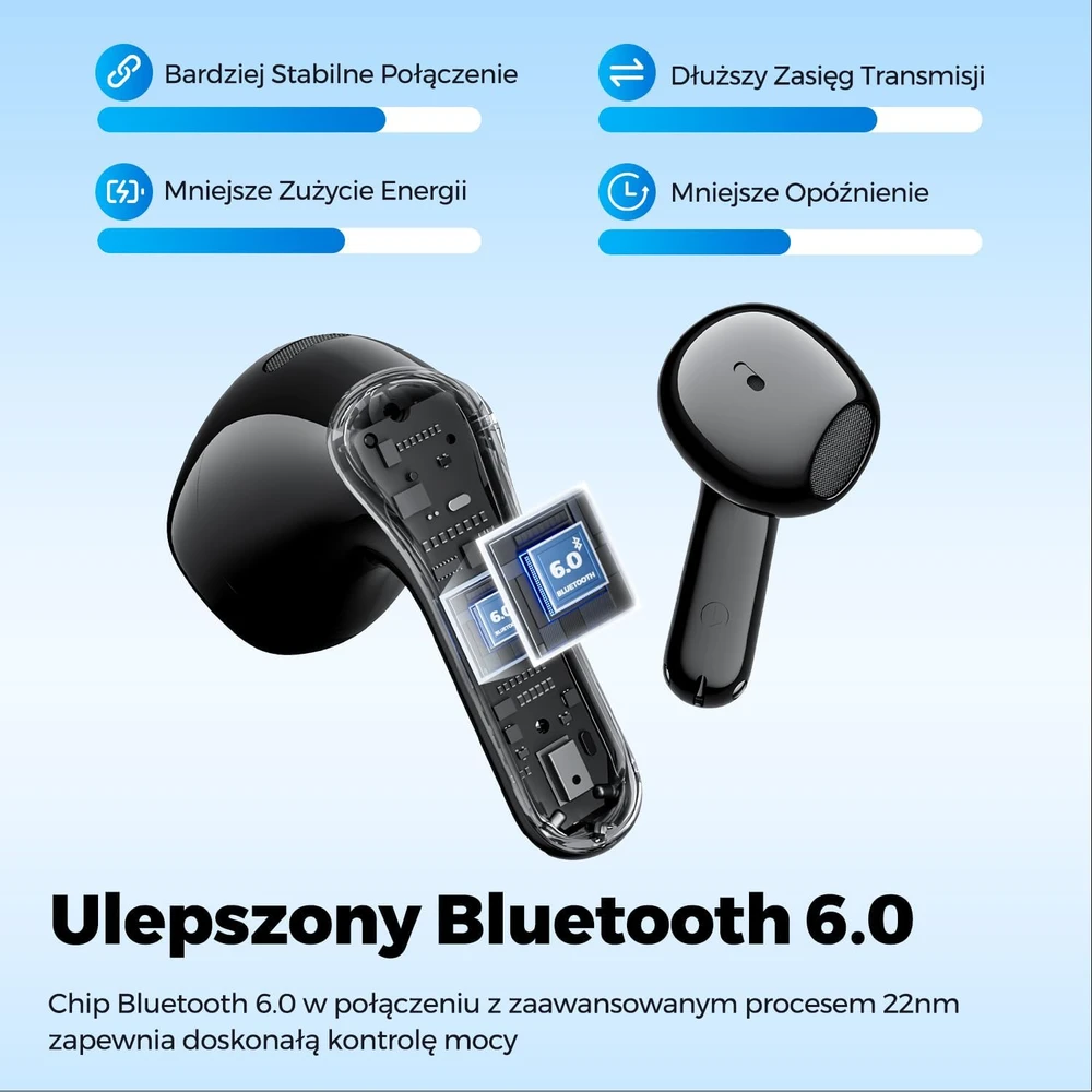 SOUNDPEATS pusiau į ausis įdedamos belaidės Bluetooth 6.0 ausinės su LDAC Air6 HS