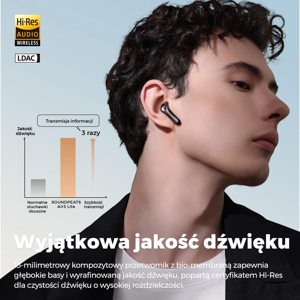 SoundPEATS pusiau į ausis įdedamos belaidės ausinės Bluetooth 5.4 su LDAC Air5 Lite