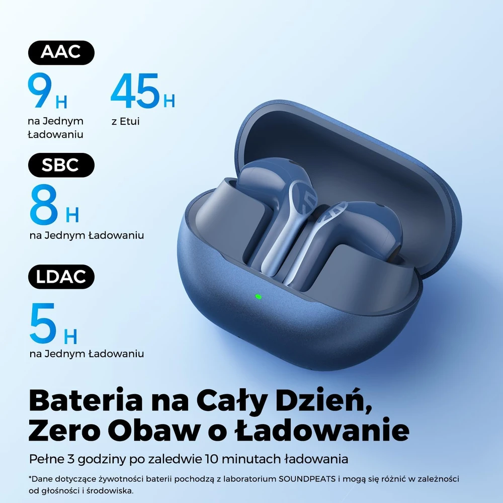 SoundPEATS pusiau į ausis įdedamos belaidės Bluetooth 6.0 ausinės su LDAC Air6 HS