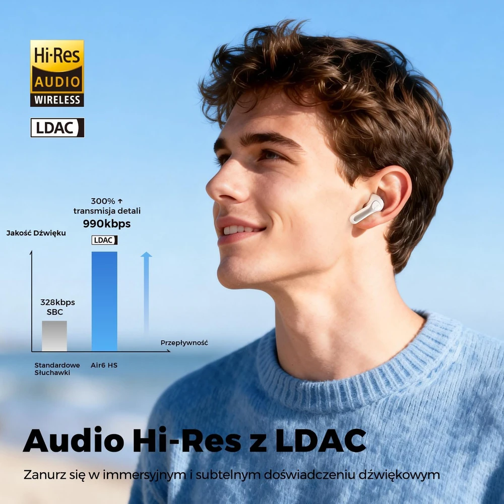 SOUNDPEATS pusiau į ausis įdedamos Bluetooth ausinės Air6 HS su LDAC ir Hi-Res