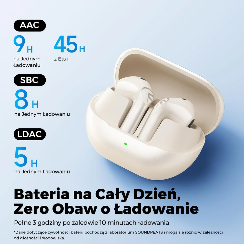 SOUNDPEATS pusiau į ausis įdedamos Bluetooth ausinės Air6 HS su LDAC ir Hi-Res