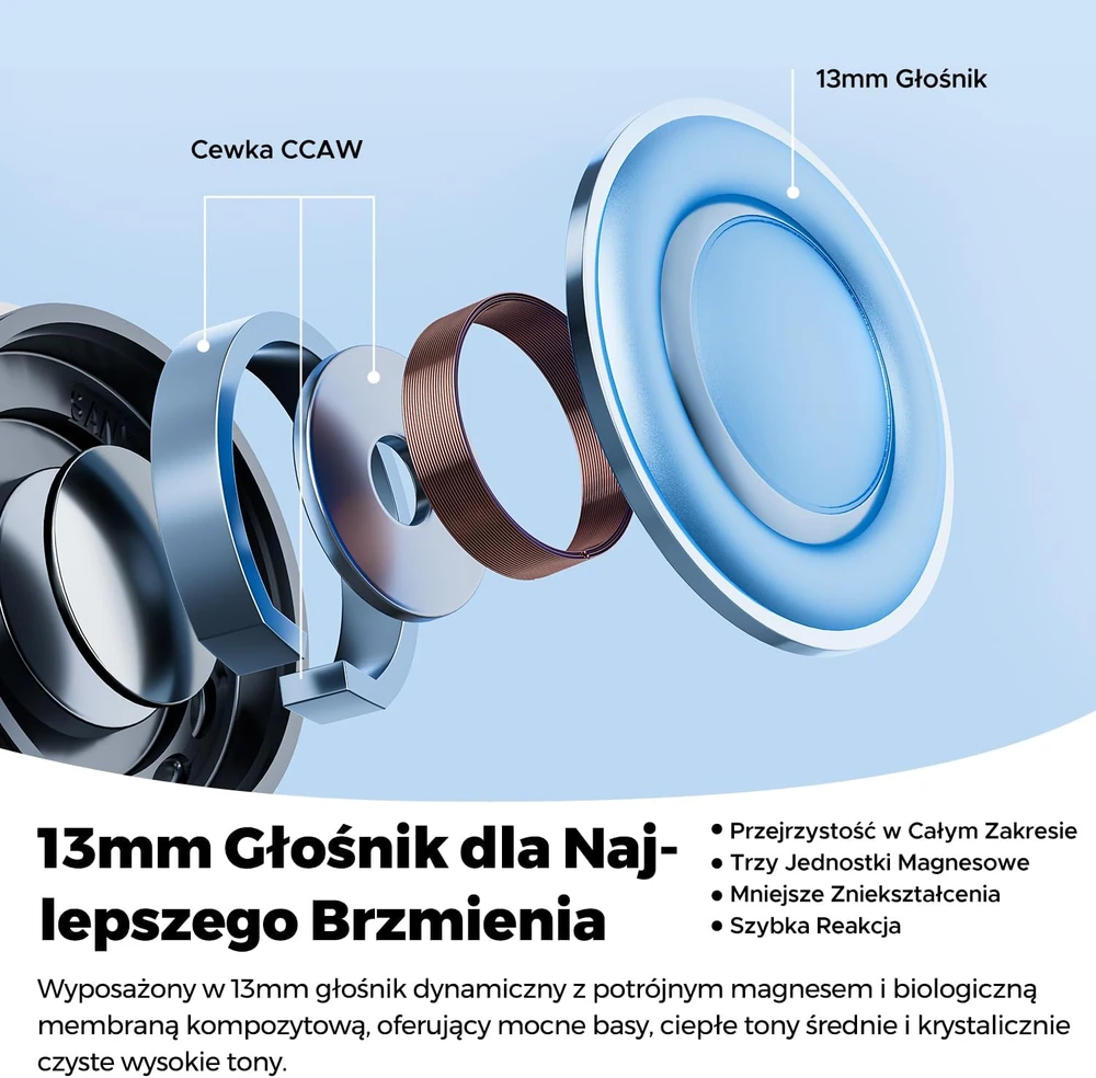 SOUNDPEATS pusiau į ausis įdedamos Bluetooth ausinės Air6 HS su LDAC ir Hi-Res
