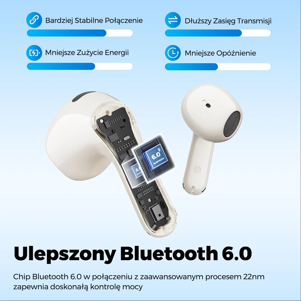SOUNDPEATS pusiau į ausis įdedamos Bluetooth ausinės Air6 HS su LDAC ir Hi-Res