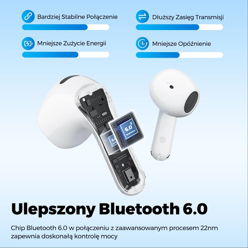 SOUNDPEATS pusiau į ausis įdedamos Bluetooth 6.0 ausinės su LDAC ir Hi-Res Air6 HS