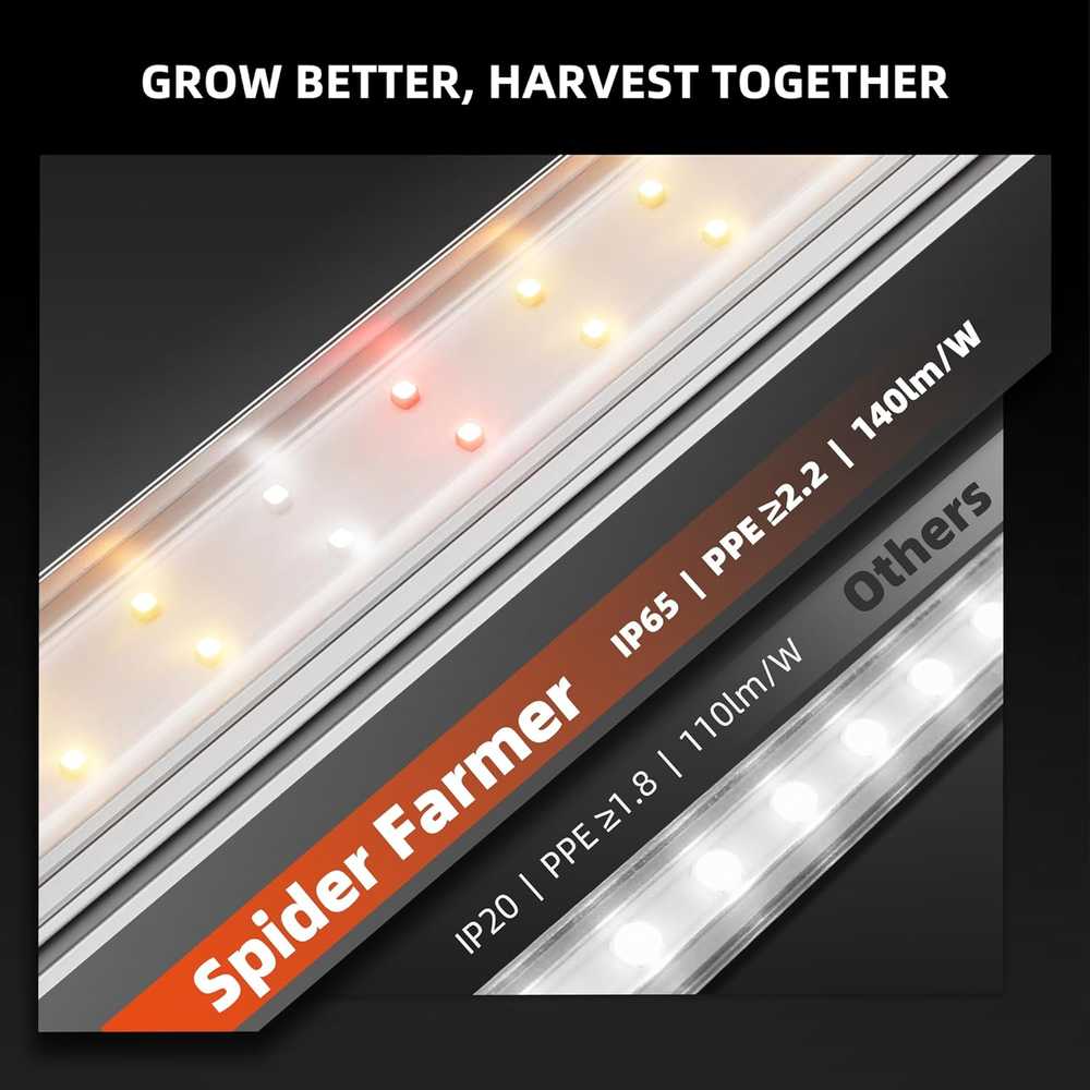 Spider Farmer augalų LED lempa pilno spektro 40 W, aliuminio korpusas, baltos šviesos, SF-GlowBar10