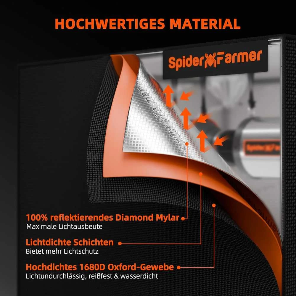 Spider Farmer LED augalų auginimo rinkinys su pilnu spektru, 100 W, 60 × 60 × 140 cm, SF1000-D