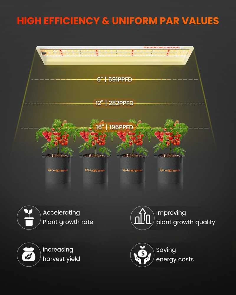 Spider Farmer LED lempa augalams SF300, pilno spektro, 32 W, 192 LED, atspindintis reflektorius