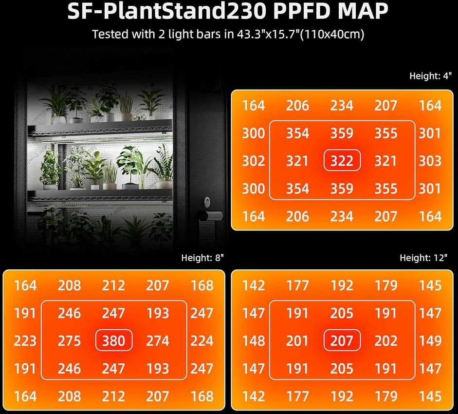 Spider Farmer reguliuojamas 6 lygių metalinis augalų stovas su 10 LED lempų, 220 W, naudoti patalpose