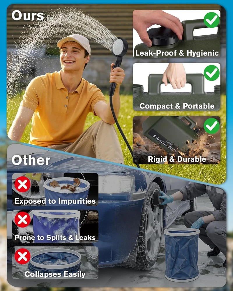 Spopal nešiojamas dušo komplektas, 10000 mAh akumuliatorius, 19 l talpos bakas, 2 m žarna, IPX8