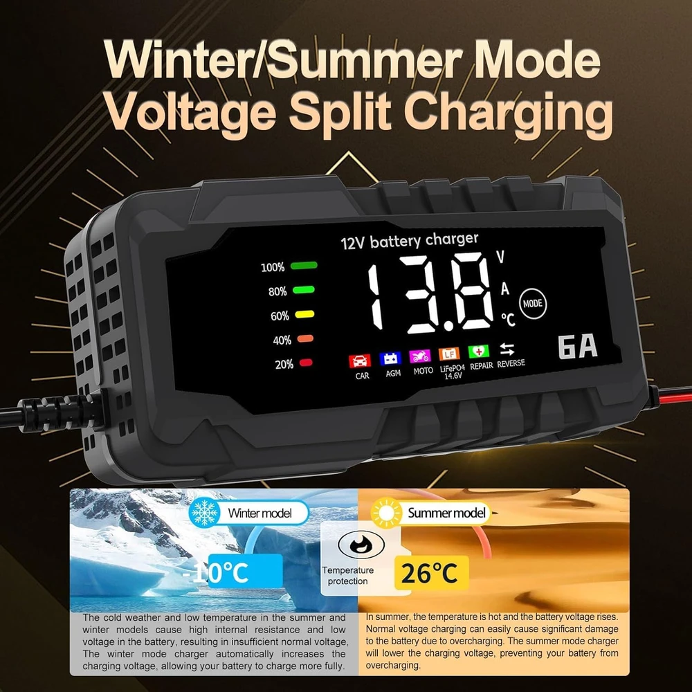 SQUADO išmanus akumuliatorių įkroviklis automobiliams ir motociklams 6/12 V 2 A LCD 1