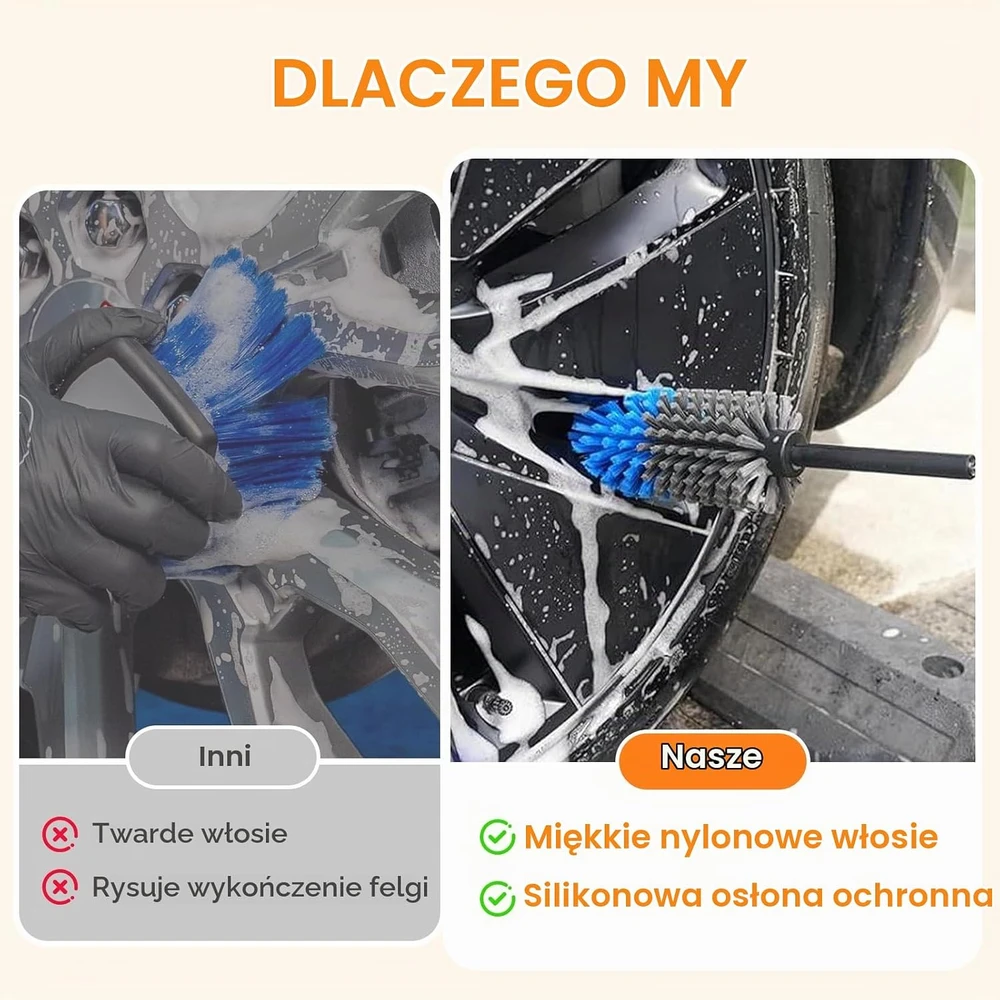 Starward ratlankių valymo šepetys akumuliatoriniam suktuvui, 28 cm, LS01