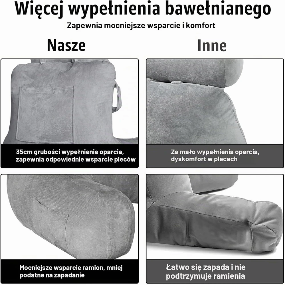 Suewidfay skaitymo pagalvė su atrama nugarai ir rankoms, 90 x 60 x 80 cm, rp002