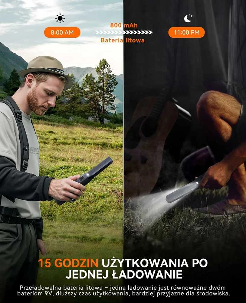 SUNPOW metalo detektorius pinpointeris, įmontuota baterija, IP68 atsparus vandeniui, 15 val. veikimas, NX-GD02