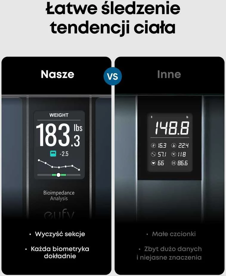 Svarstyklės eufy išmanioji kūno riebalų svarstyklė su TFT ekranu ir Bluetooth, T9130