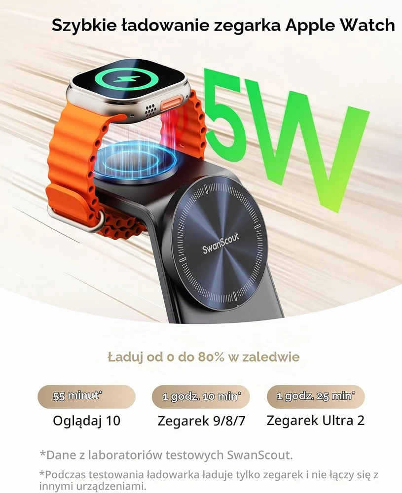 SwanScout magnetinė 3 viename belaidė įkrovimo stotelė 25 W, MagSafe, XF-C02