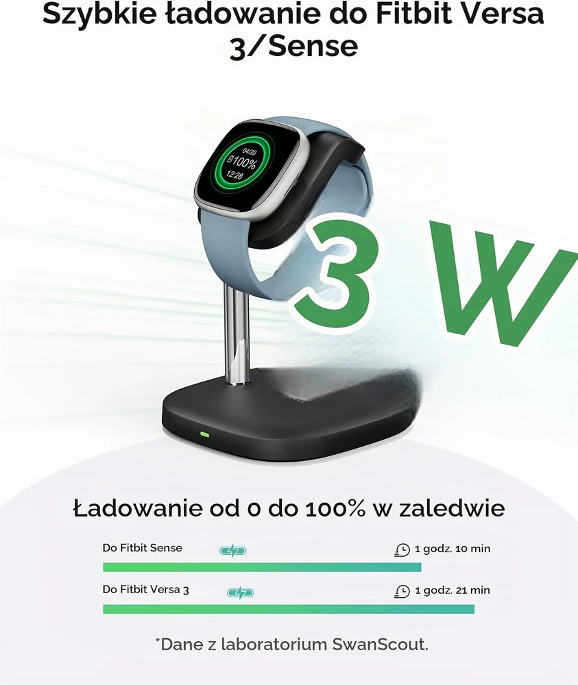 SwanScout magnetinis išmaniojo laikrodžio įkroviklis Fitbit Versa ir Sense, 3 W, 505FB
