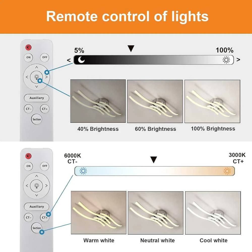 Sweier LED lubinis šviestuvas, 28 W, 2800 lm, 3 spalvų režimai, pritemdomas, BL-LED-4X-PX