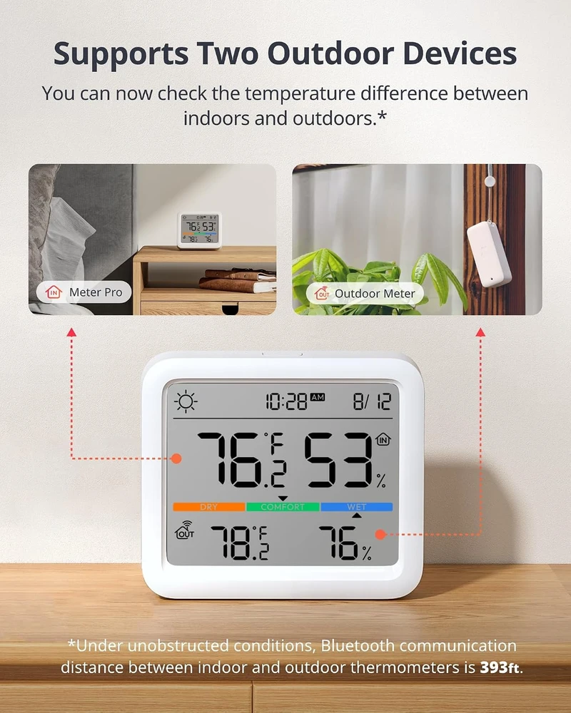 SwitchBot 5 funkcijų belaidė oro stotelė su IP65 lauko jutikliu ir Matter Hub Mini W4900000