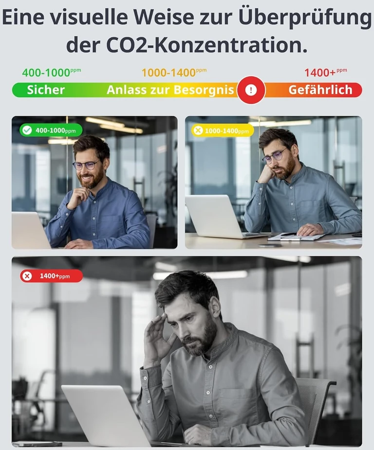 SwitchBot CO2 oro kokybės matuoklis su Bluetooth, termometru ir higrometru W4900011