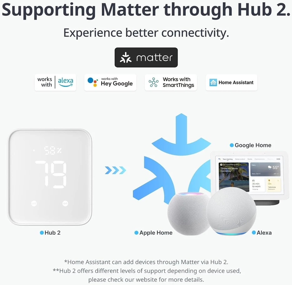 SwitchBot išmanusis jungiklio valdiklis Fingerbot Bluetooth su USB-C, SwitchBot-C1