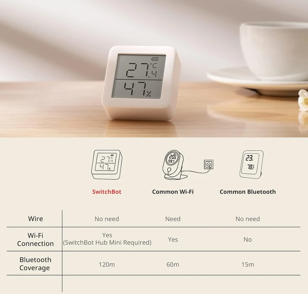 SwitchBot išmanusis vidaus termometras-higrometras su Bluetooth ir duomenų saugojimu MeterTH S1