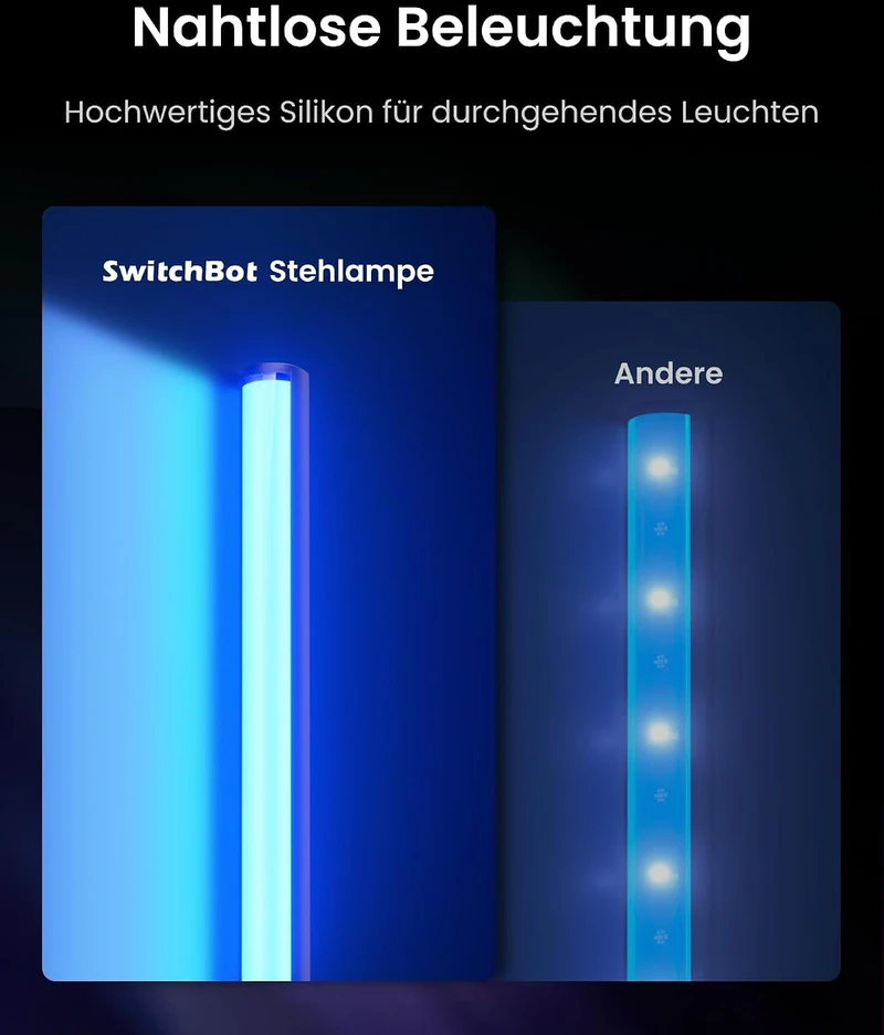 SwitchBot LED grindinis šviestuvas Matter RGBCCT, 18 W, Wi-Fi, Bluetooth, W1702100
