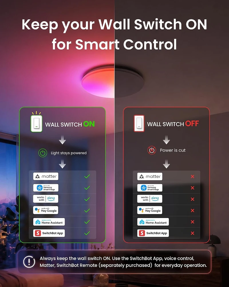 SwitchBot LED lubinis šviestuvas RGBICWW, 32 W, 3 200 lm, Matter, 37,6 cm, W10802310
