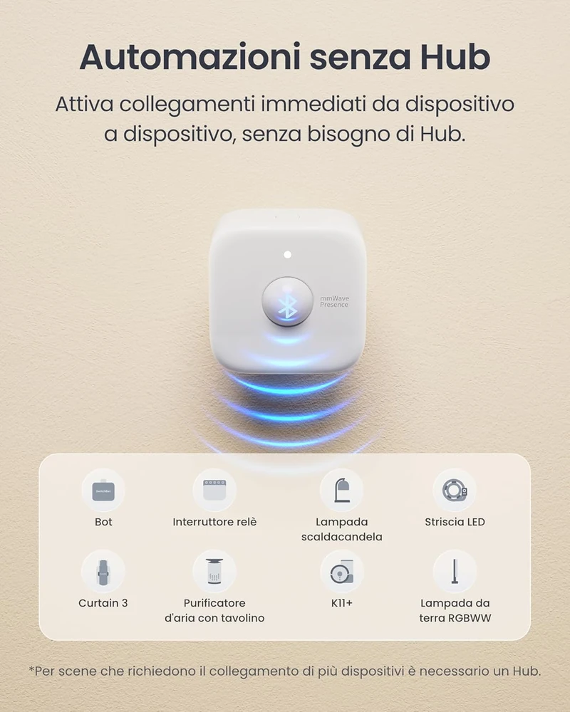 SwitchBot mmWave judesio ir buvimo jutiklis su Mini Matter koncentratoriumi W8200002