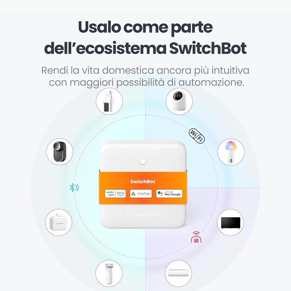 SwitchBot mmWave judesio ir buvimo jutiklis su Mini Matter koncentratoriumi W8200002