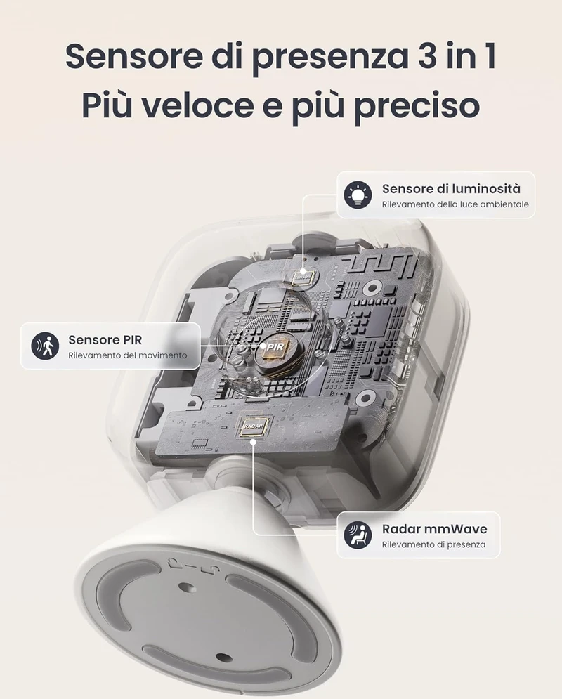 SwitchBot mmWave judesio ir buvimo jutiklis su Mini Matter koncentratoriumi W8200002