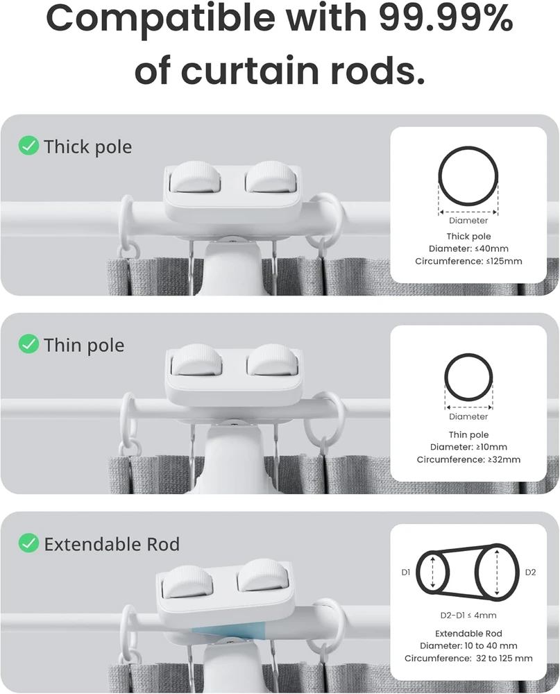 SwitchBot užuolaidų atidarytuvas Curtain 3 Rod 2025 su Bluetooth ir pulteliu W2400000