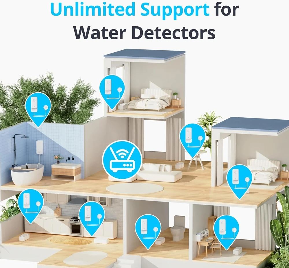 SwitchBot vandens nuotėkio detektorius Wi-Fi su 1 m jutiklio kabeliu, IP67, W4402010