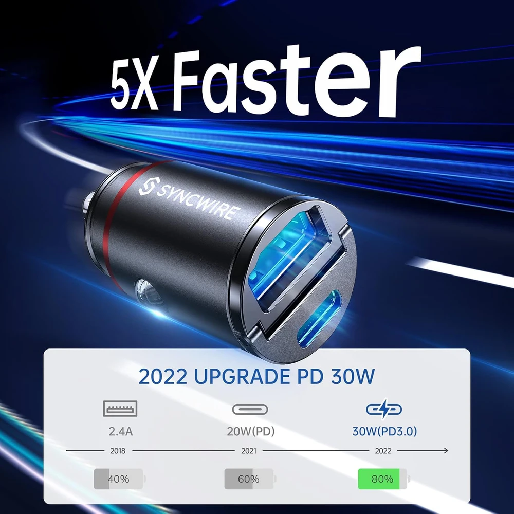 Syncwire automobilinis įkroviklis USB-C ir USB-A 60 W PD 3.0 QC 3.0 SW-XC672