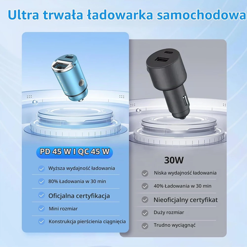 SYNCWIRE automobilinis USB-C ir USB-A įkroviklis 90 W su PD 3.0 ir QC 3.0 SW-XC996