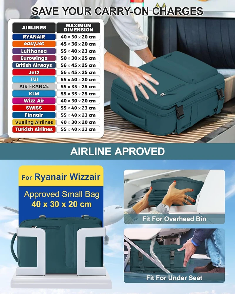 SZLX kelioninė rankinio bagažo kuprinė 40 x 25 x 20 cm su USB jungtimi
