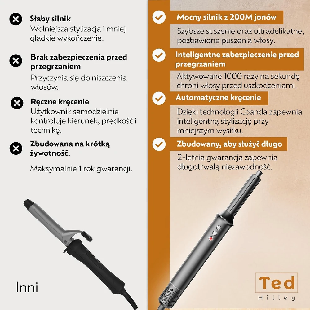Ted Hilley 5 in 1 plaukų formavimo įrenginys su džiovintuvu, 1200 W, 110 000 aps./min., ZCY892-A