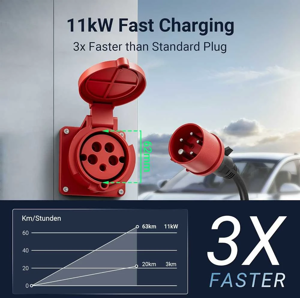 Tera TE-A04-BK namų EV įkrovimo stotelė 11 kW, 3 fazių, Type 2, 6.5 m kabelis