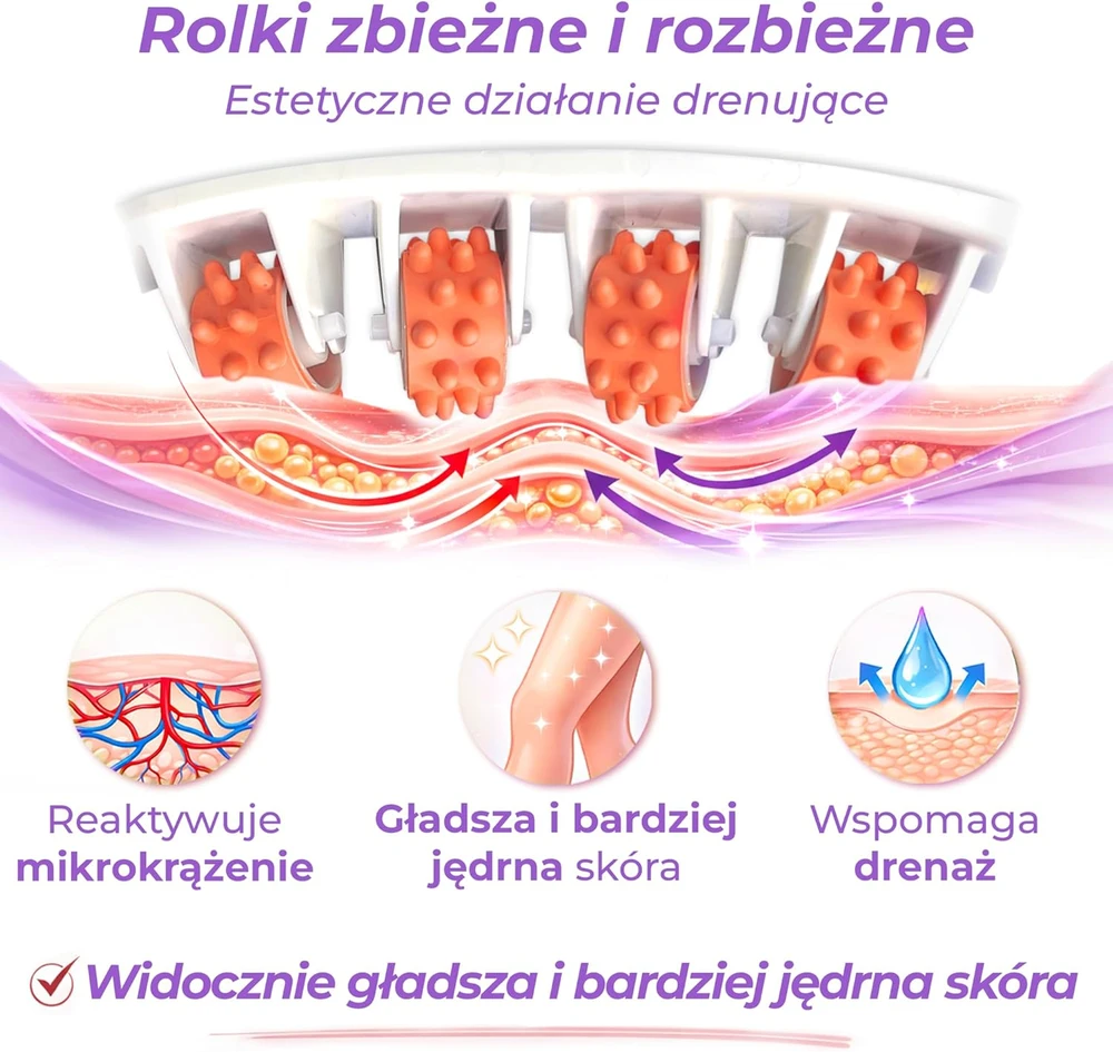 TESMED rankinis anticeliulitinis masažuoklis su patentuotais voleliais, ergonomiškas, Cellulite Smooth