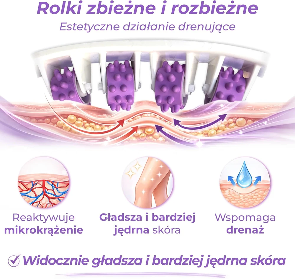 Tesmed rankinis anticeliulitinis masažuoklis su patentuotais voleliais Cellulite Smooth