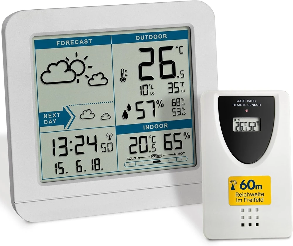 TFA Dostmann meteorologinė stotelė SKY, 433 MHz, 35.1152.02