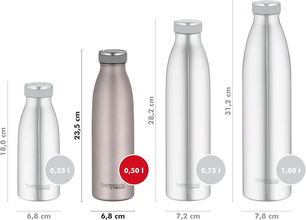 THERMOcafé by THERMOS nerūdijančiojo plieno termosas 500 ml TC BOTTLE, rožinis