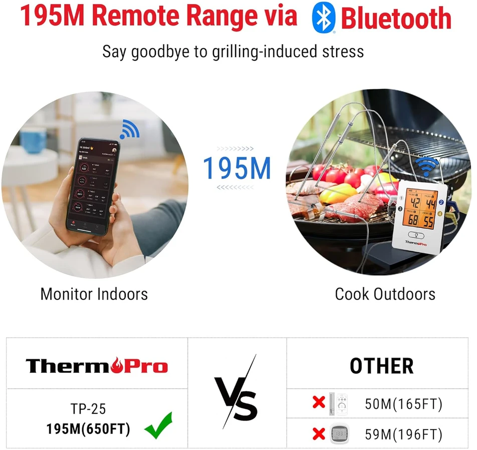 ThermoPro Bluetooth mėsos termometras su 4 zondais, 150 m veikimo nuotolis, TP-25