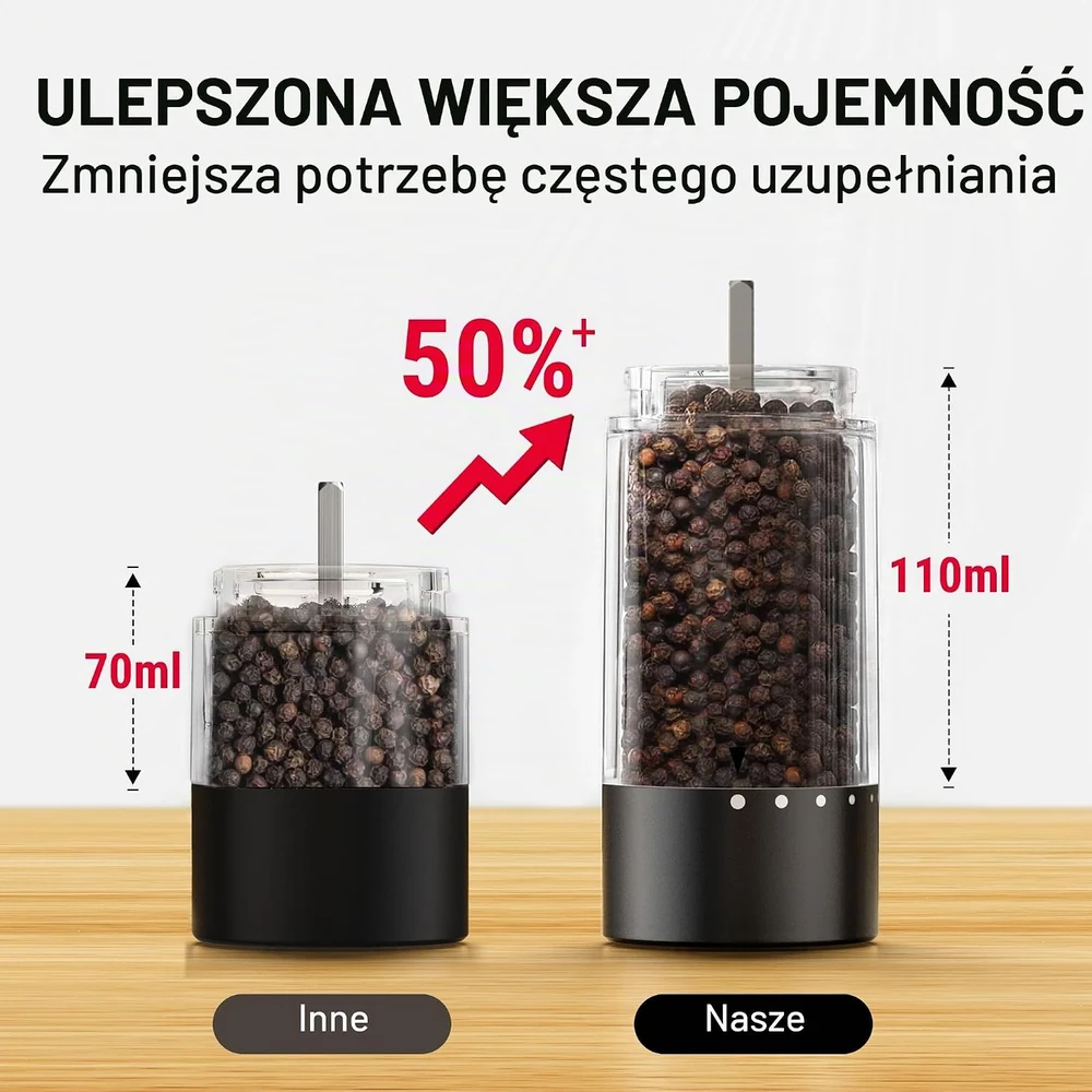 ThermoPro elektrinių druskos ir pipirų malūnėlių rinkinys, įkraunamas, 110 ml, APG709-2