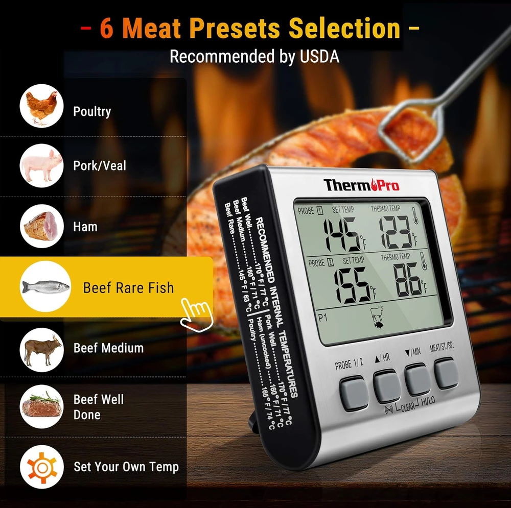 ThermoPro skaitmeninis mėsos termometras su dviem zondais, LCD ekranu, signalizacija, TP17