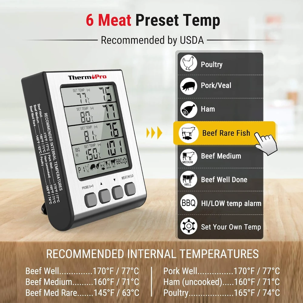 ThermoPro skaitmeninis mėsos termometras su 4 nerūdijančio plieno zondais TP17H