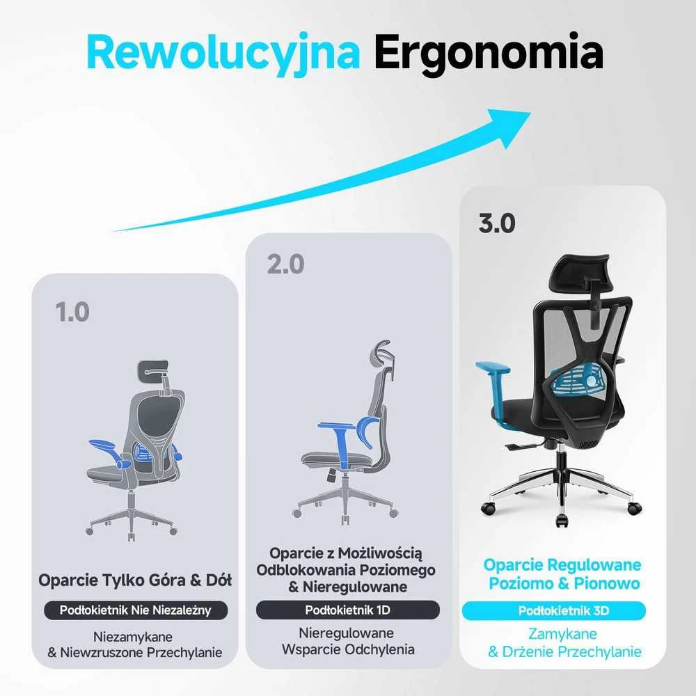 Ticova Ergonominė biuro kėdė