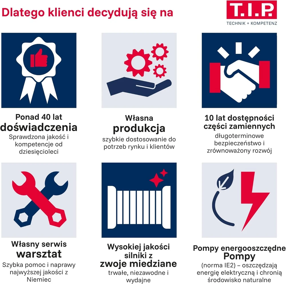T.I.P. sodo vandens siurblys nerūdijančio plieno korpusu, 550 W, 2950 l/h, GP 3000 INOX