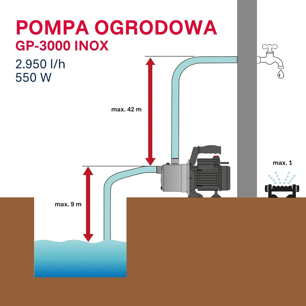 T.I.P. sodo vandens siurblys nerūdijančio plieno korpusu, 550 W, 2950 l/h, GP 3000 INOX