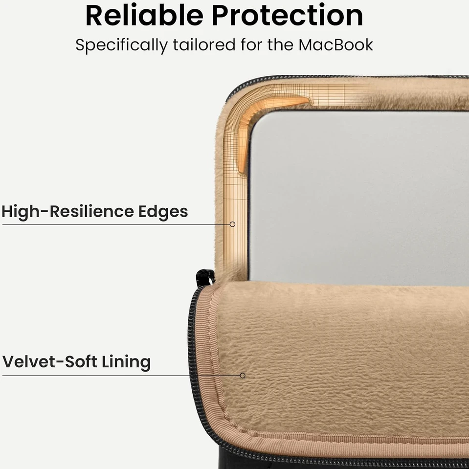 tomtoc nešiojamojo kompiuterio dėklas 14 col. MacBook Pro su priedų krepšeliu A27D2DV